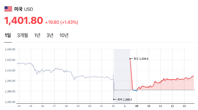 스크린샷 2025-05-07 오후 1.50.59.png