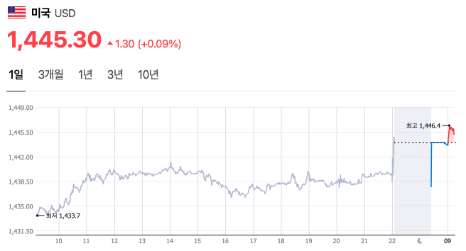 스크린샷 2025-11-05 오전 9.16.43.png