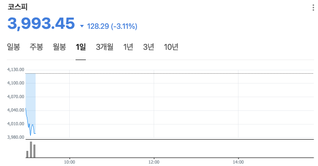 스크린샷 2025-11-05 오전 9.16.54.png