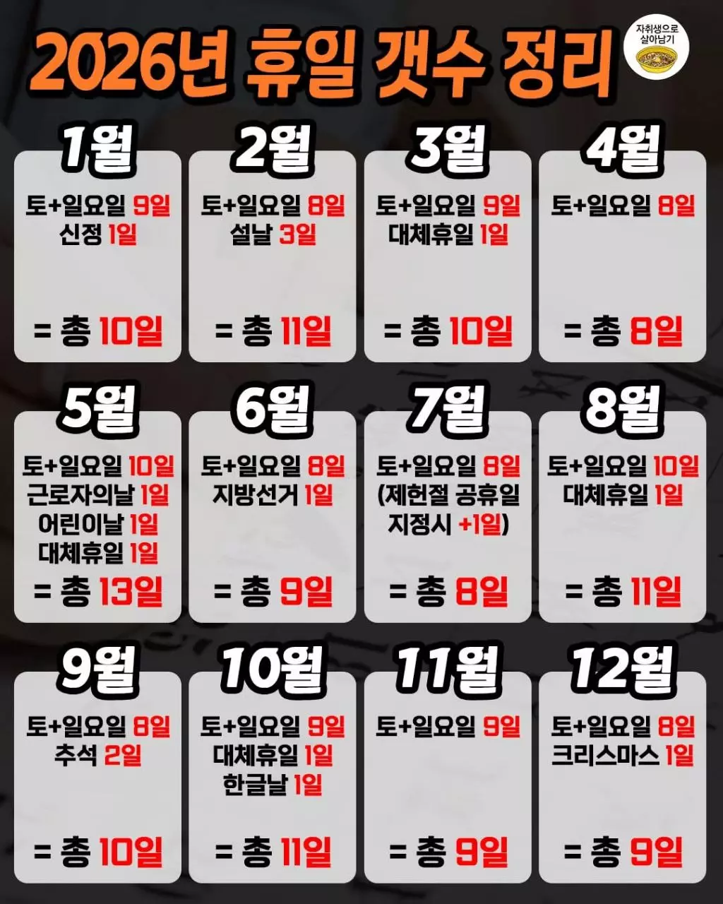 2026년 휴일 갯수 정리 | 인스티즈