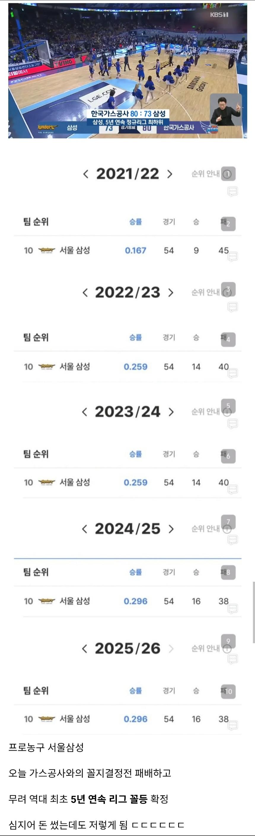Screenshot_20260409_071114_Chrome.jpg
