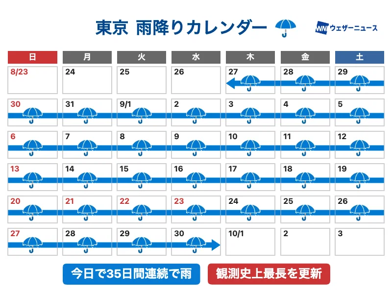 pPsngs.webp
